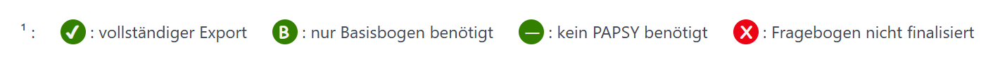 QS-Zentrale Legende